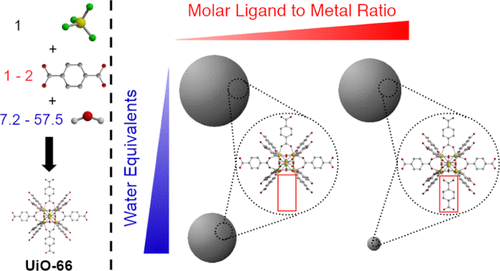 chemmat.gif